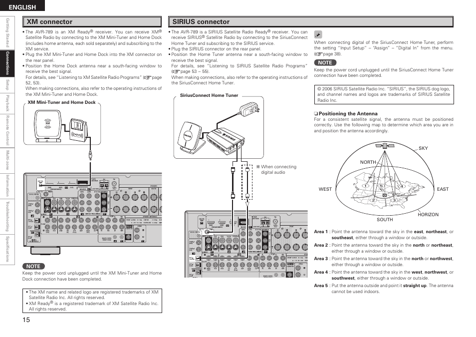 Xm connector, Sirius connector | Denon AVR-789 User Manual | Page 18 / 95