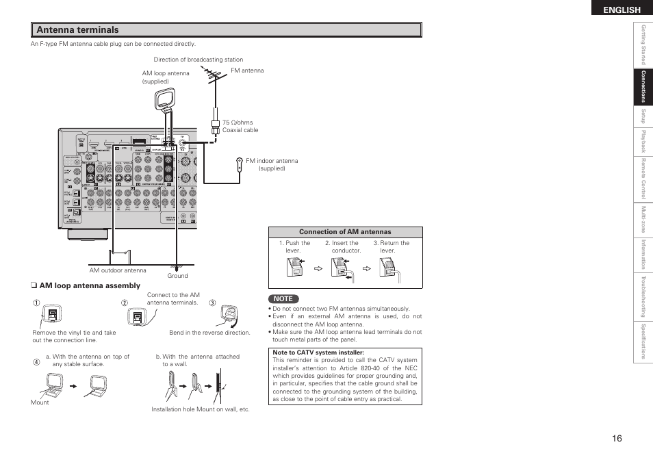 Antenna terminals | Denon AVR-789 User Manual | Page 19 / 95