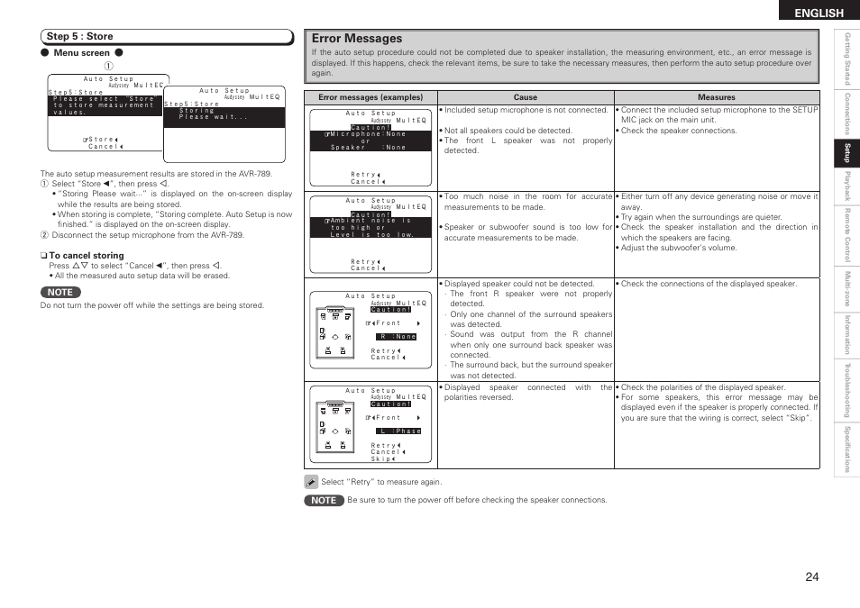 Error messages, English | Denon AVR-789 User Manual | Page 27 / 95