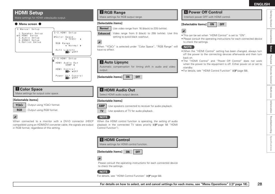 Hdmi setup, Acolor space, Srgb range | Fhdmi audio out, Dauto lipsync, Ghdmi control, Hpower off control | Denon AVR-789 User Manual | Page 31 / 95