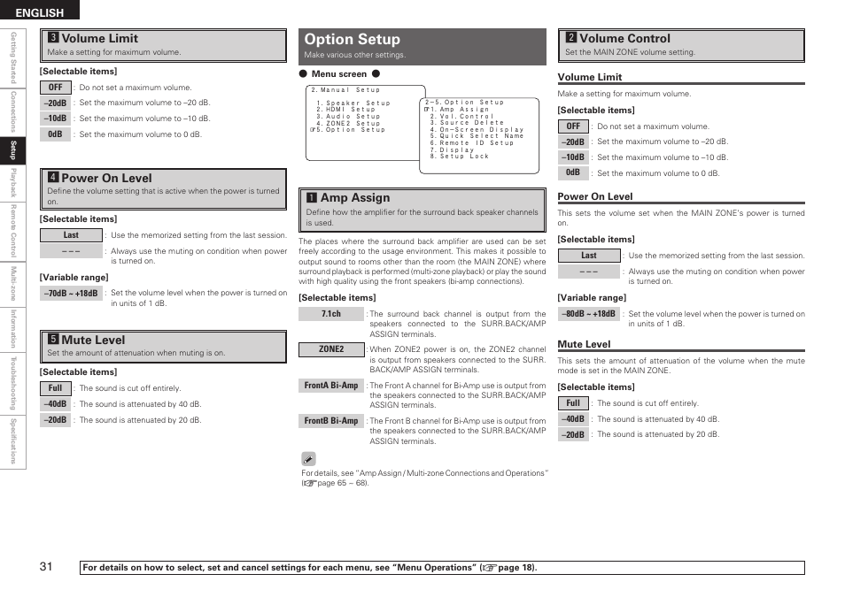 Option setup, Fpower on level, Gmute level | Amp assign, Svolume control, Dvolume limit | Denon AVR-789 User Manual | Page 34 / 95