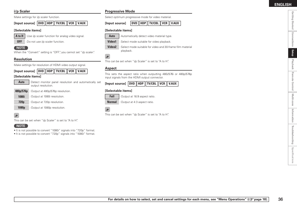 Denon AVR-789 User Manual | Page 39 / 95