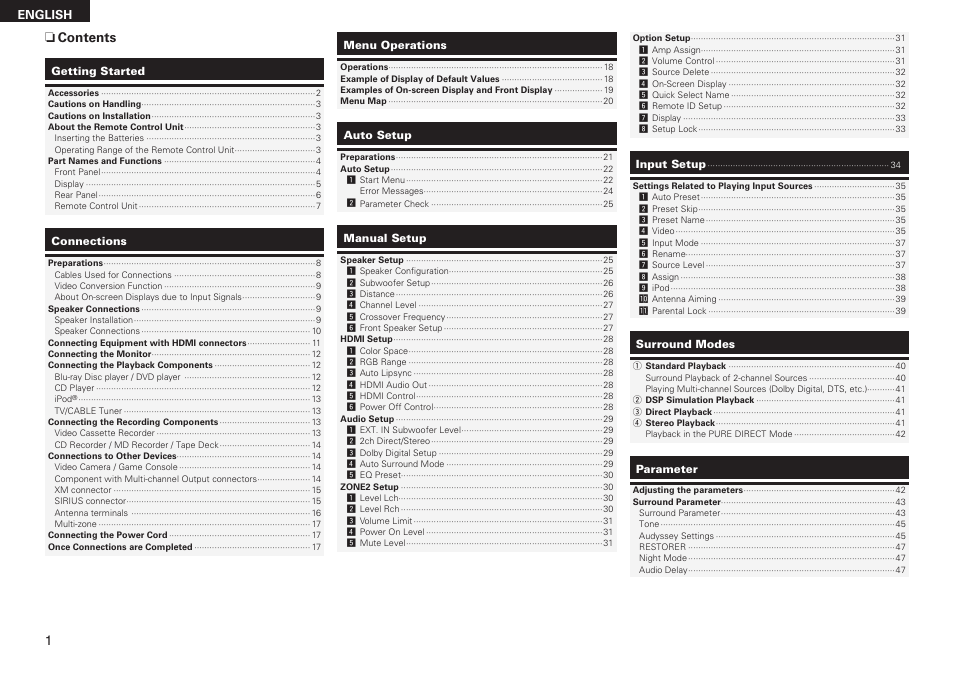 Ncontents | Denon AVR-789 User Manual | Page 4 / 95