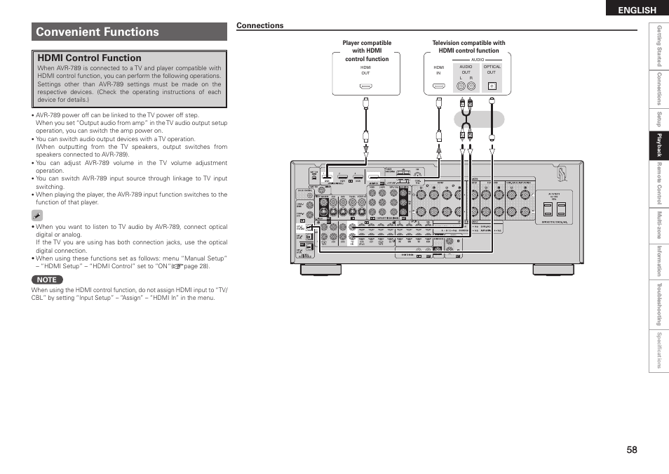 Convenient functions, Hdmi control function, English | Denon AVR-789 User Manual | Page 61 / 95