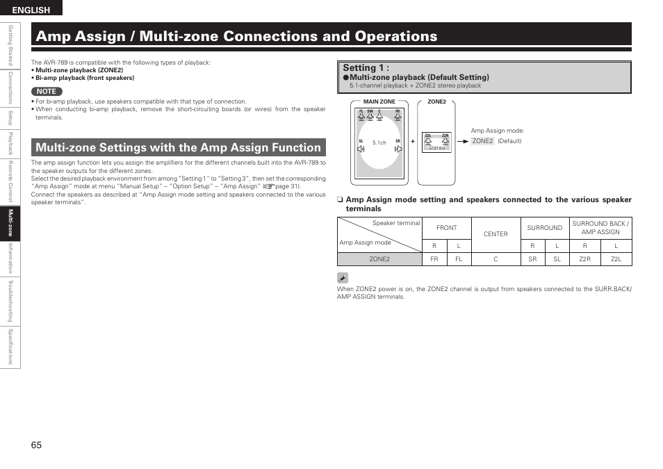 Amp assign / multi-zone connections and operations, Multi-zone settings with the amp assign function, Setting 1 | Denon AVR-789 User Manual | Page 68 / 95