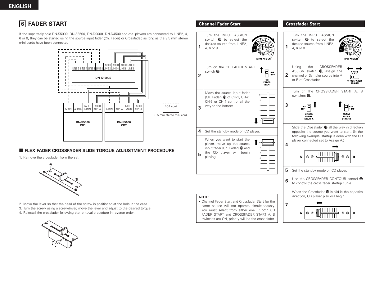 Fader start | Denon DN-X1500S User Manual | Page 10 / 78