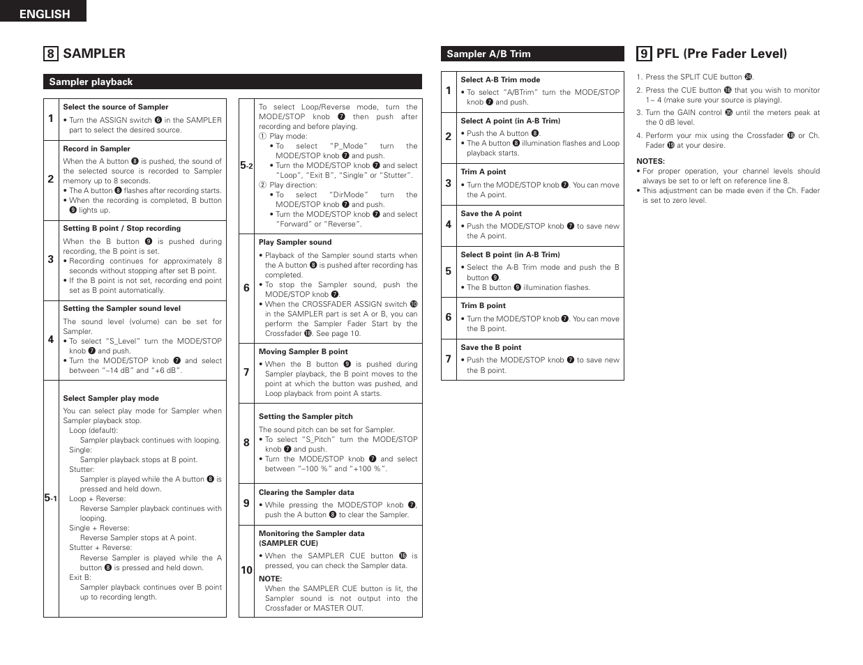 Sampler, Pfl (pre fader level) | Denon DN-X1500S User Manual | Page 12 / 78