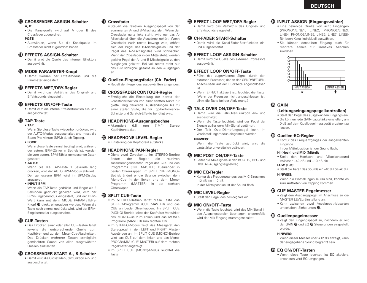 Denon DN-X1500S User Manual | Page 15 / 78