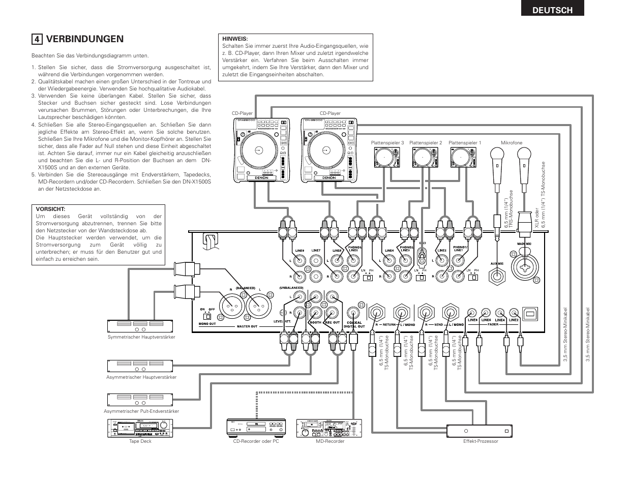 Denon DN-X1500S User Manual | Page 17 / 78