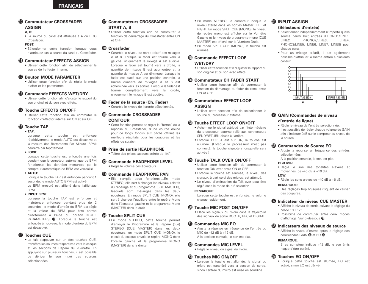 Denon DN-X1500S User Manual | Page 24 / 78