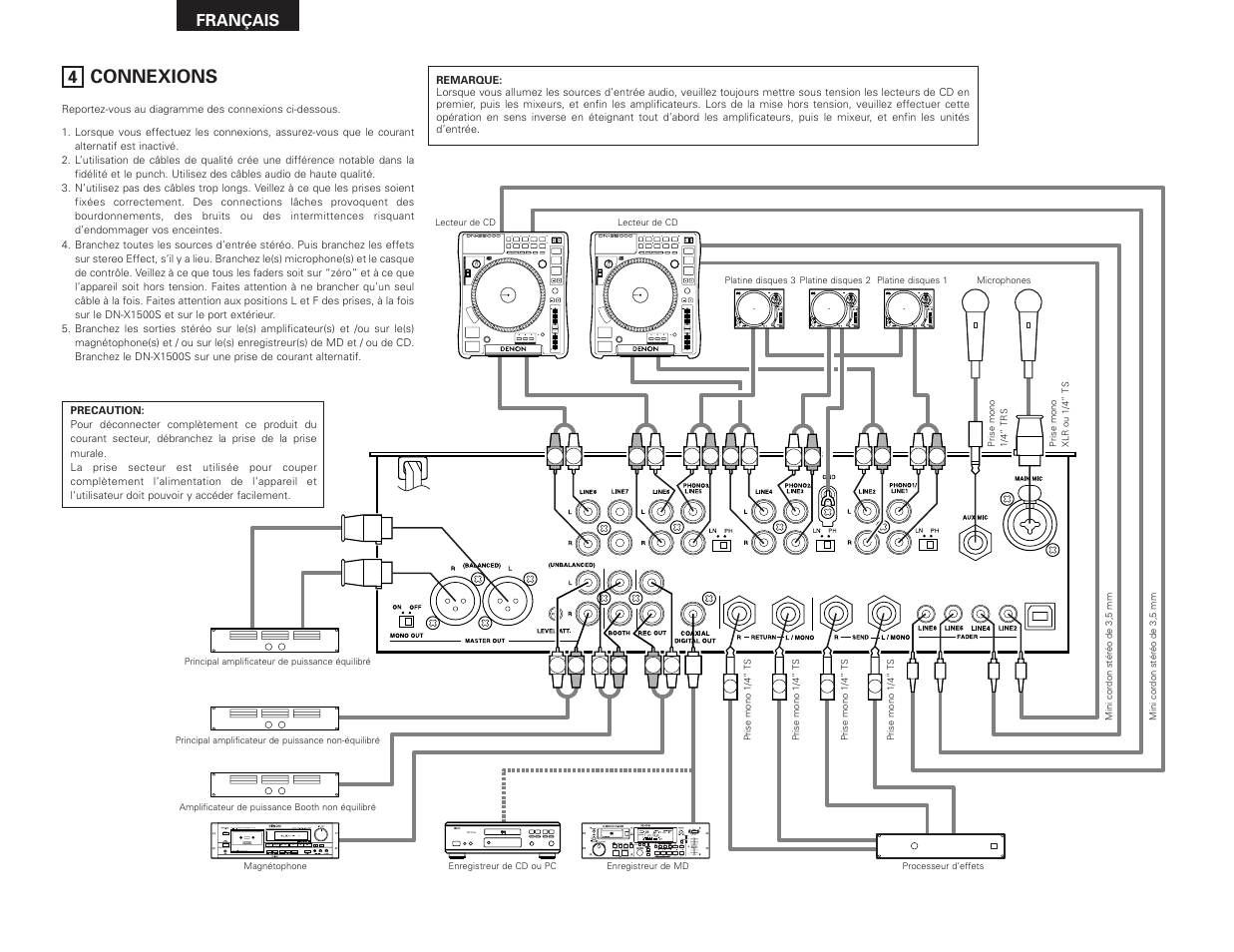 Denon DN-X1500S User Manual | Page 26 / 78