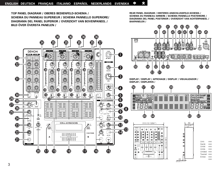Denon DN-X1500S User Manual | Page 3 / 78