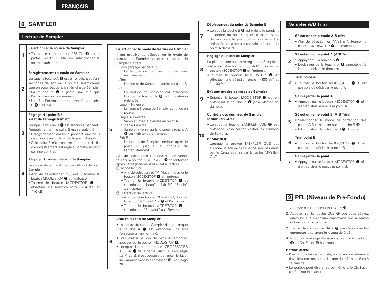 Sampler, Pfl (niveau de pré-fondu) | Denon DN-X1500S User Manual | Page 30 / 78