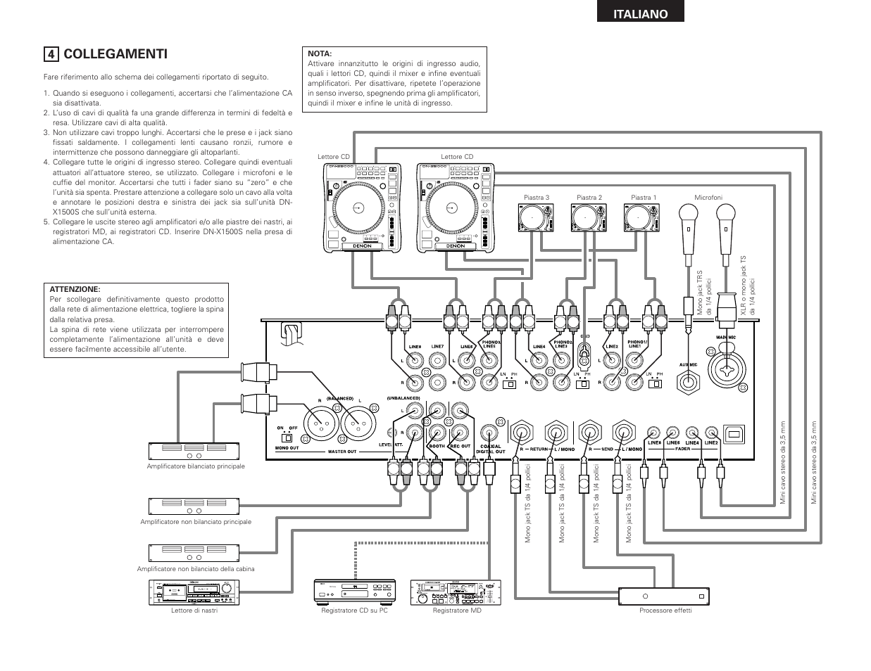 Denon DN-X1500S User Manual | Page 35 / 78