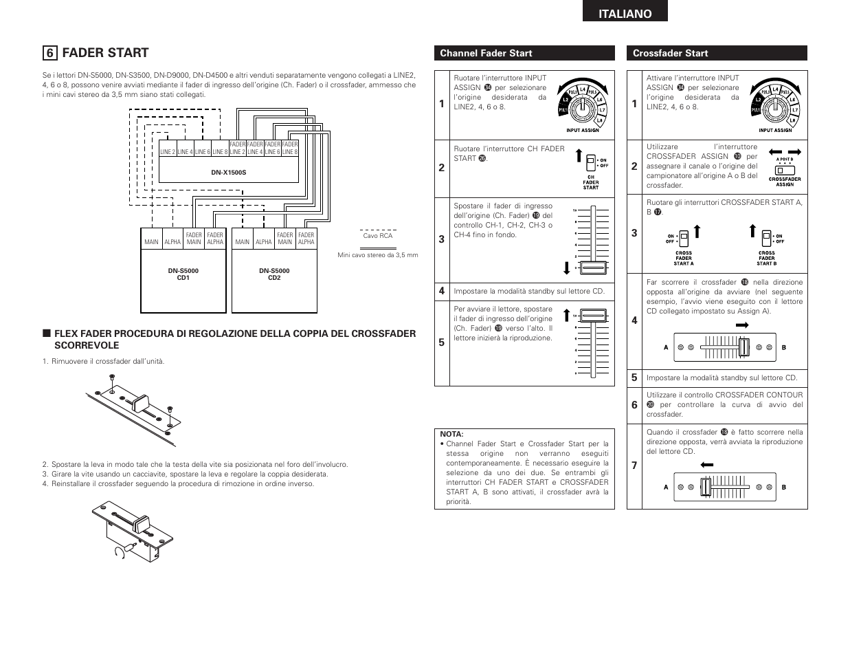 Fader start | Denon DN-X1500S User Manual | Page 37 / 78