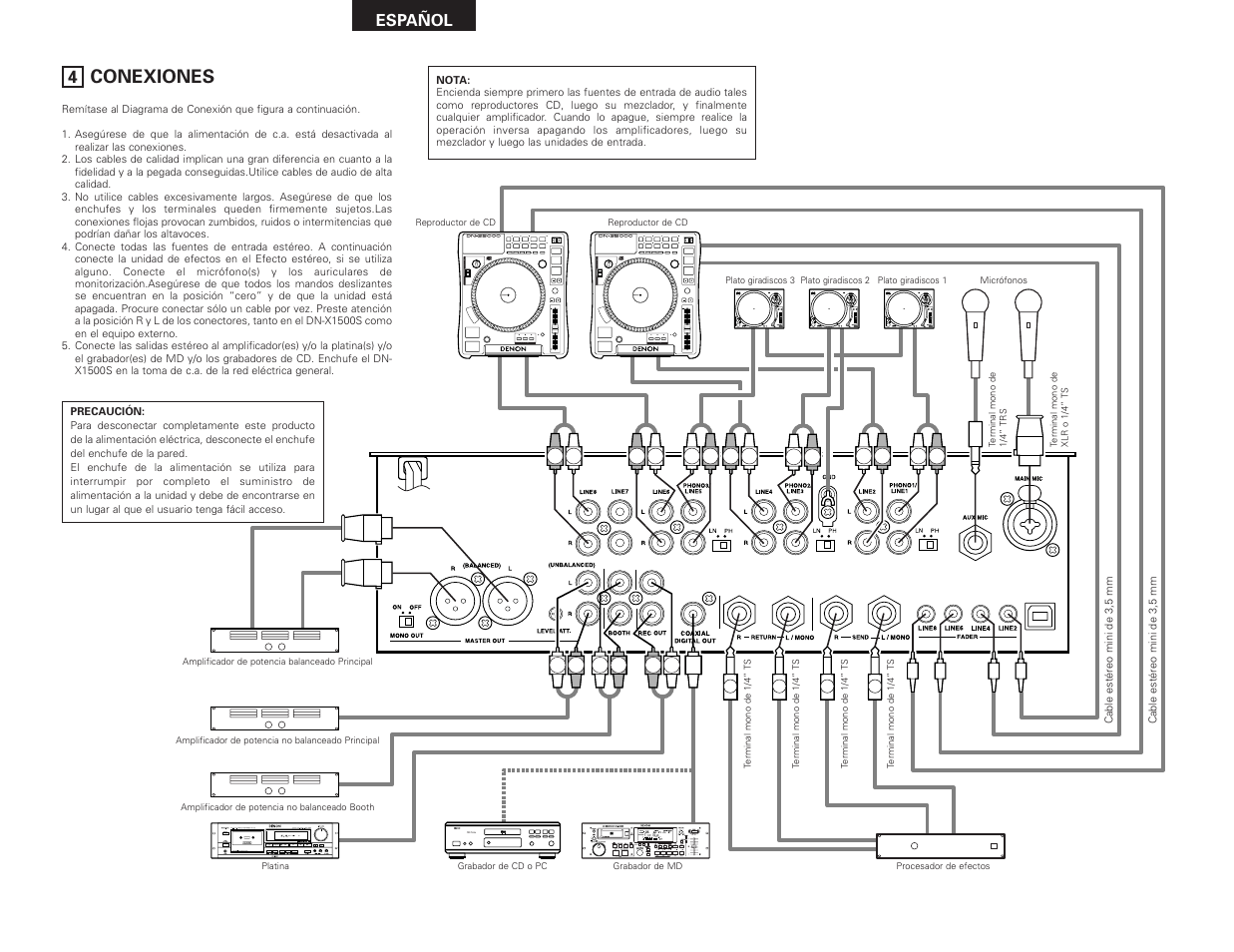 Denon DN-X1500S User Manual | Page 44 / 78