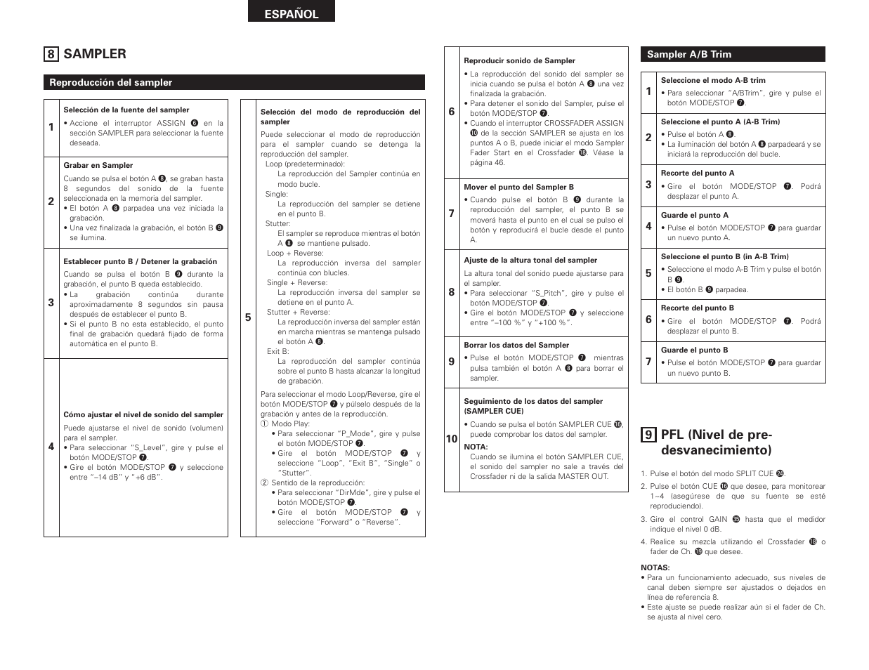 Sampler, Pfl (nivel de pre- desvanecimiento) | Denon DN-X1500S User Manual | Page 48 / 78