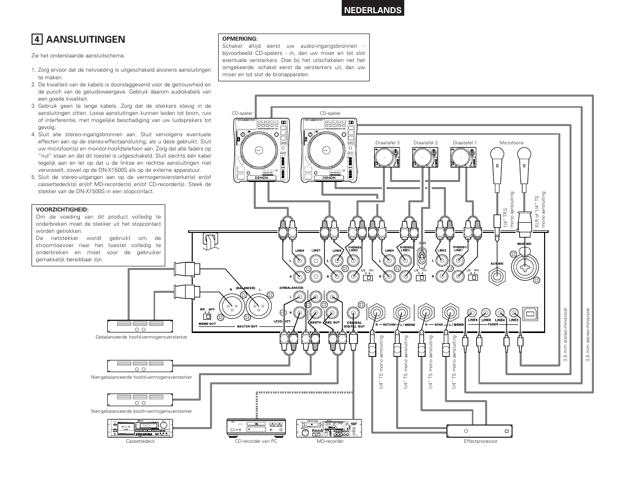 Denon DN-X1500S User Manual | Page 53 / 78