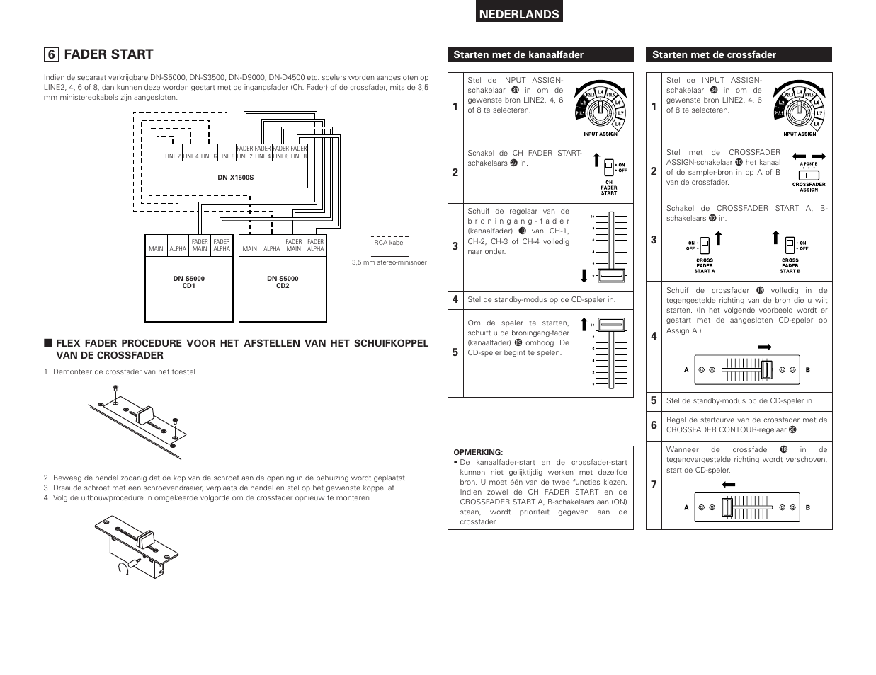 Fader start | Denon DN-X1500S User Manual | Page 55 / 78