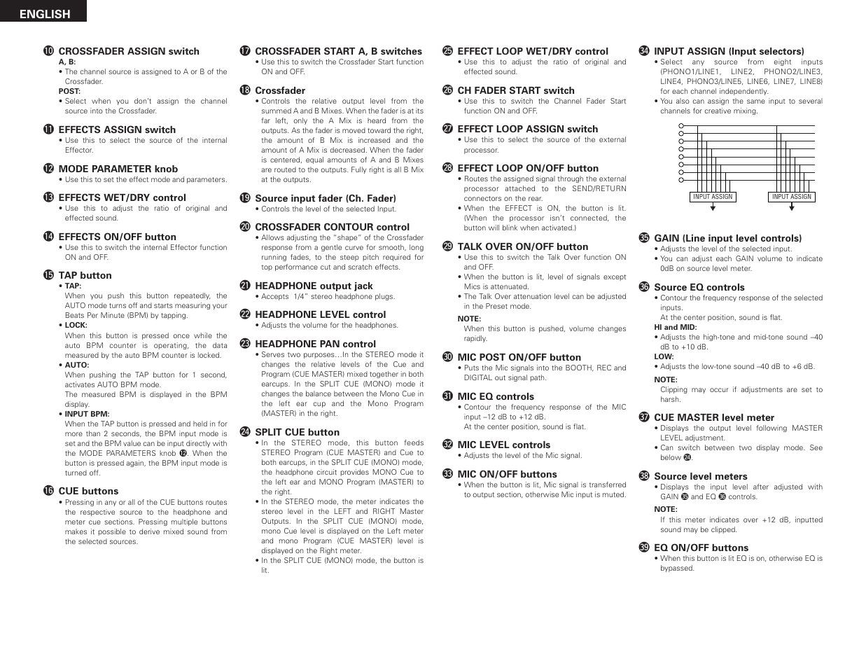 Denon DN-X1500S User Manual | Page 6 / 78