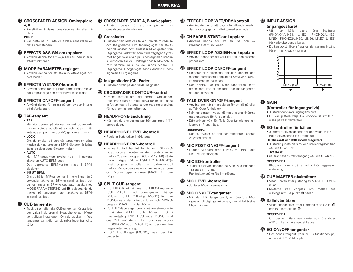 Denon DN-X1500S User Manual | Page 60 / 78