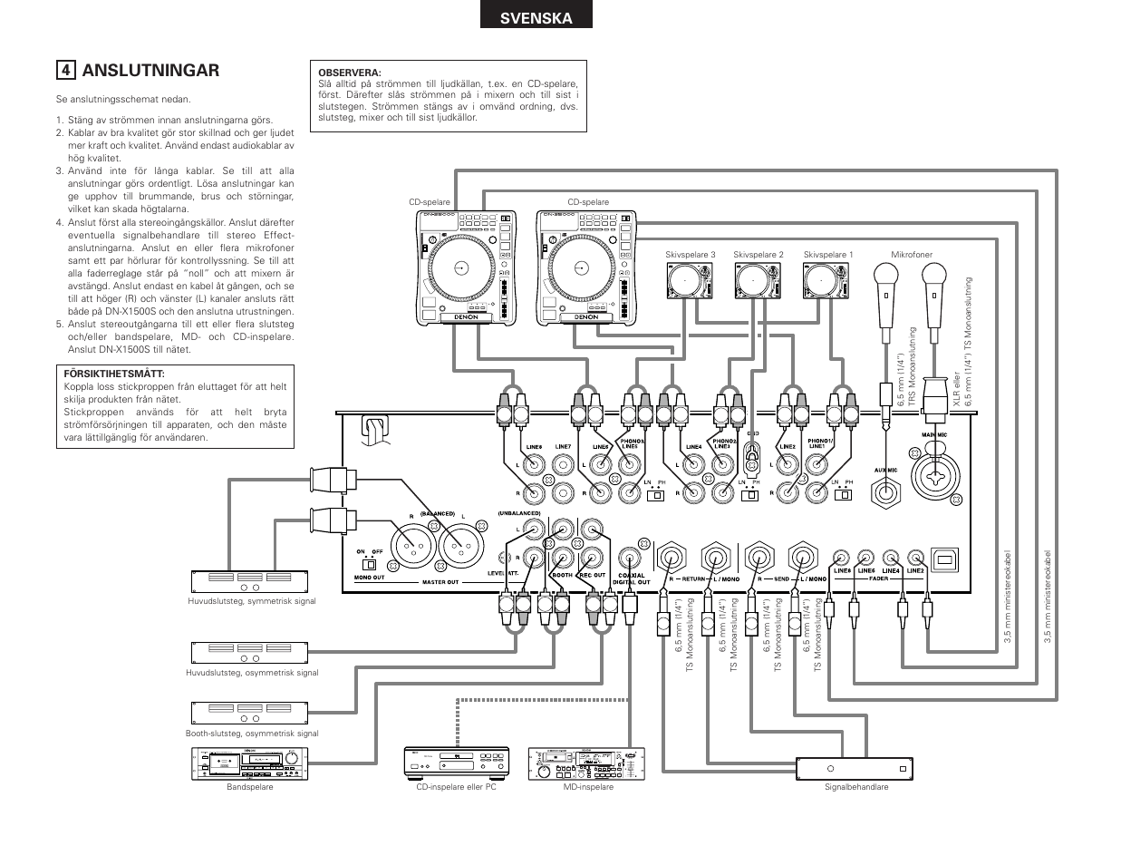 Denon DN-X1500S User Manual | Page 62 / 78