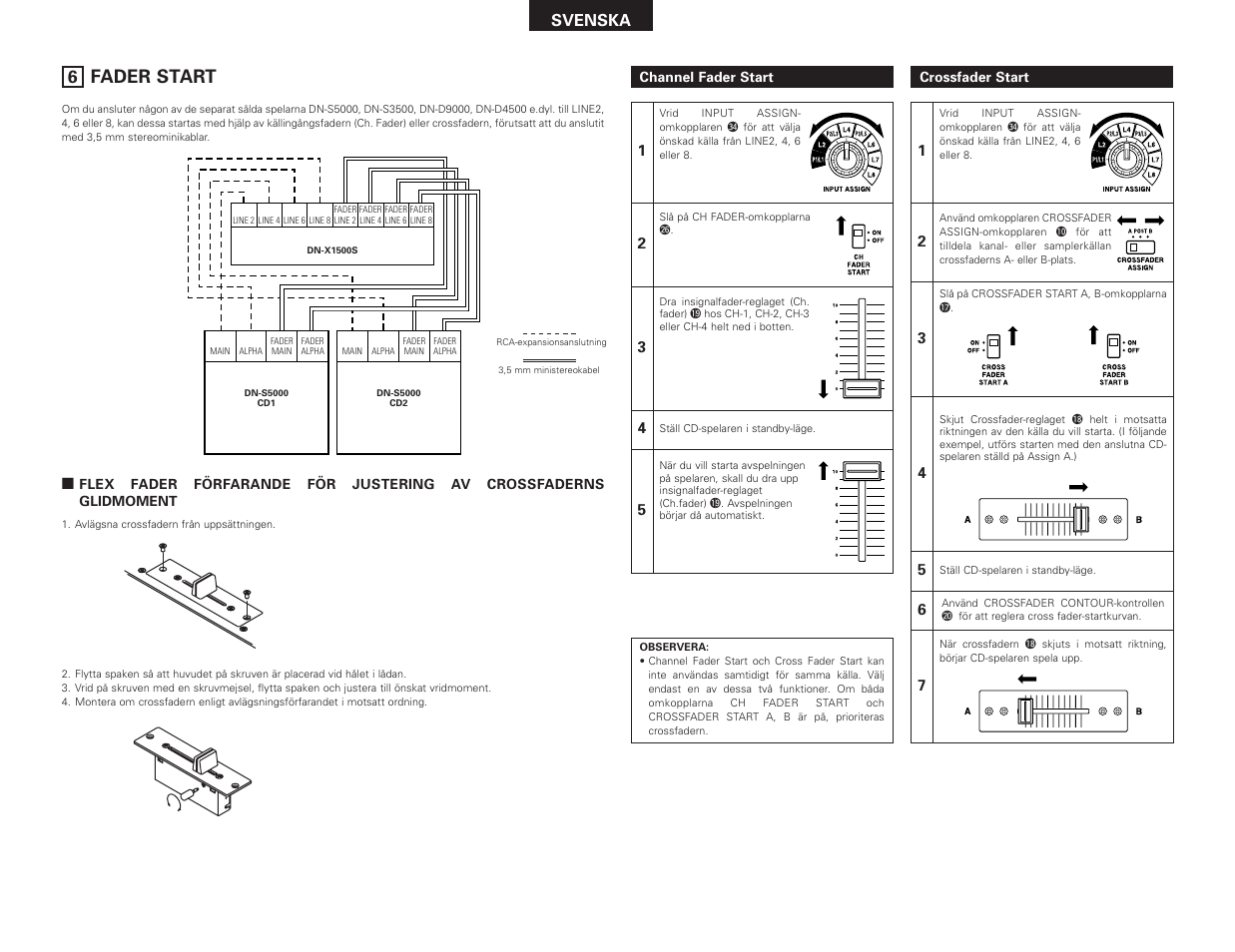 Fader start | Denon DN-X1500S User Manual | Page 64 / 78