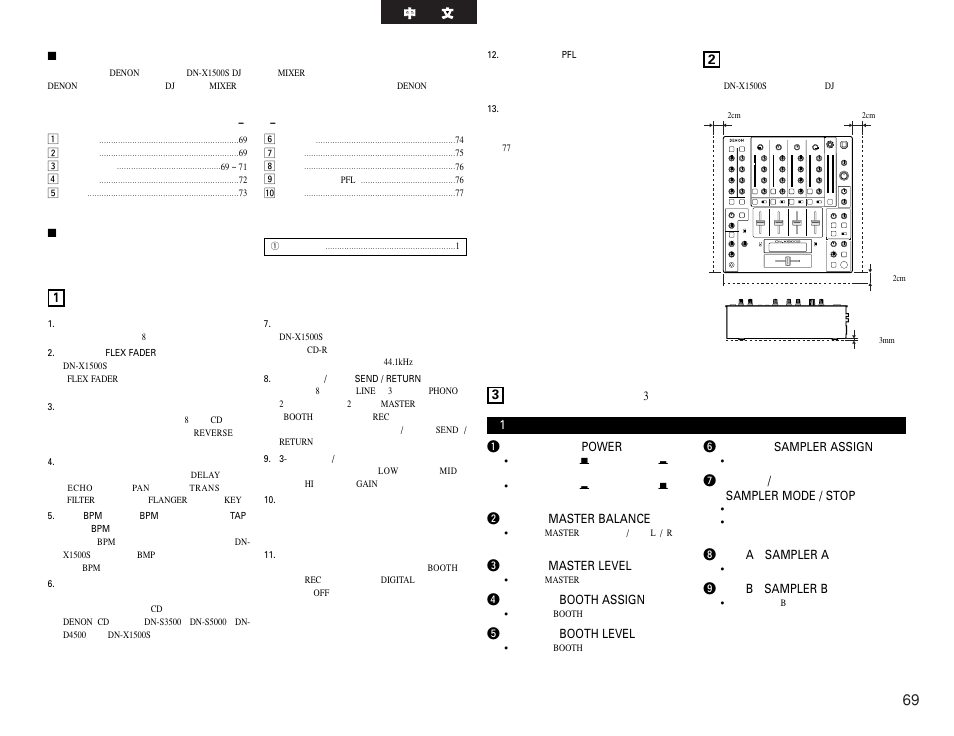 Denon DN-X1500S User Manual | Page 69 / 78