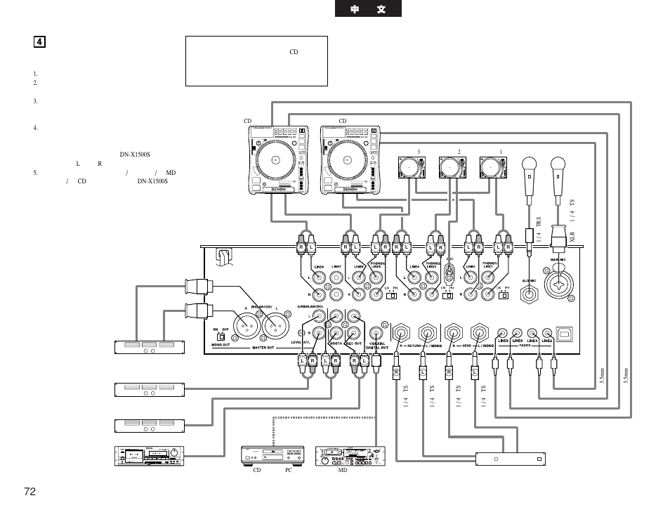 Denon DN-X1500S User Manual | Page 72 / 78