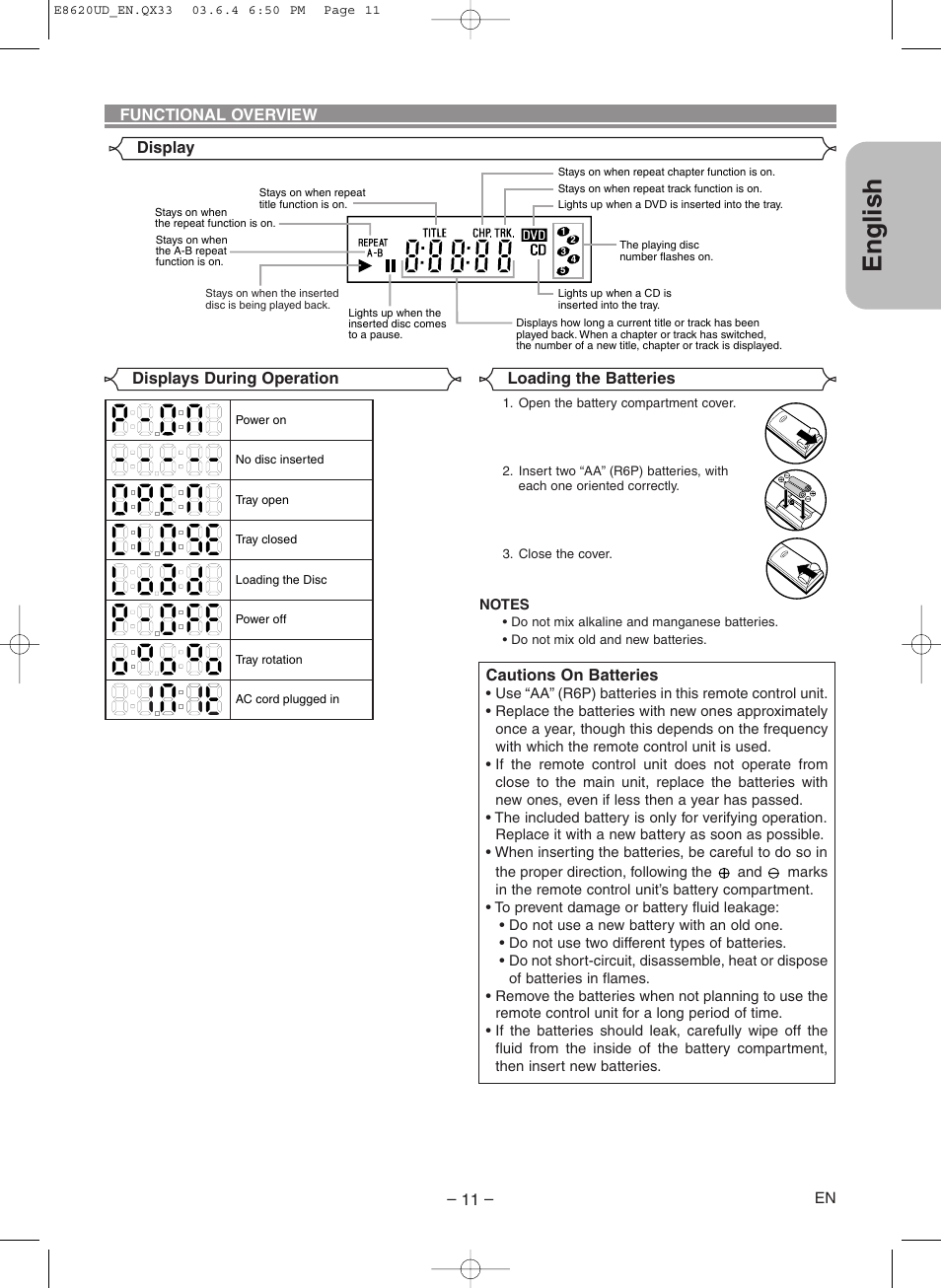 English | Denon DVM-715 User Manual | Page 11 / 86