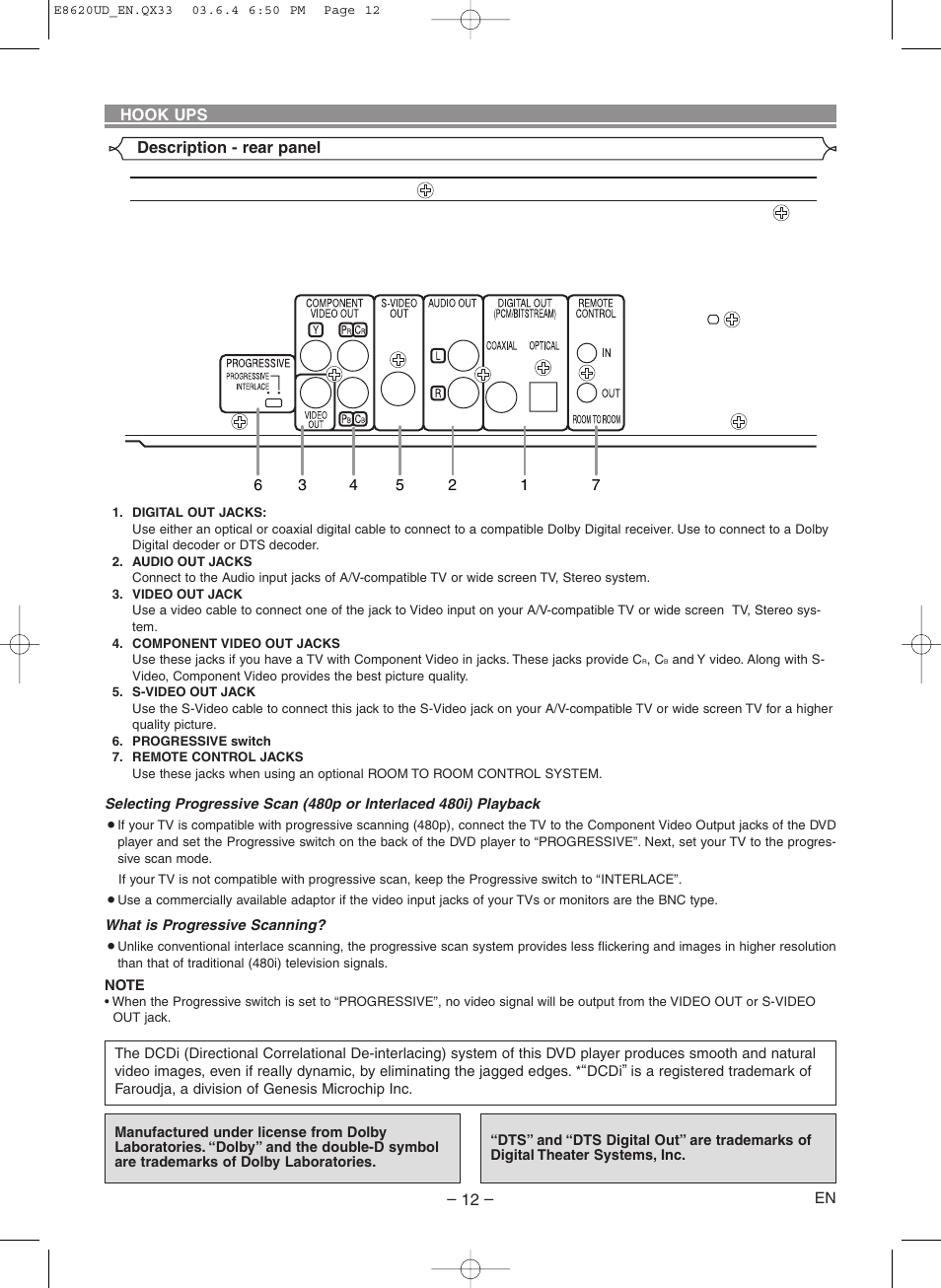 Hook ups | Denon DVM-715 User Manual | Page 12 / 86