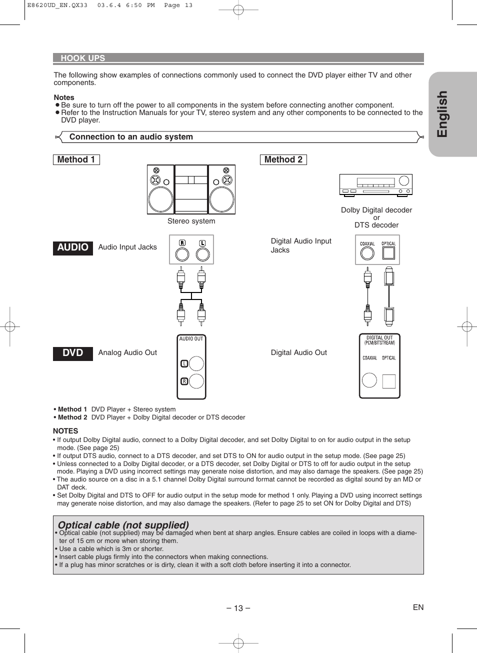 English, Optical cable (not supplied), Audio dvd | Denon DVM-715 User Manual | Page 13 / 86