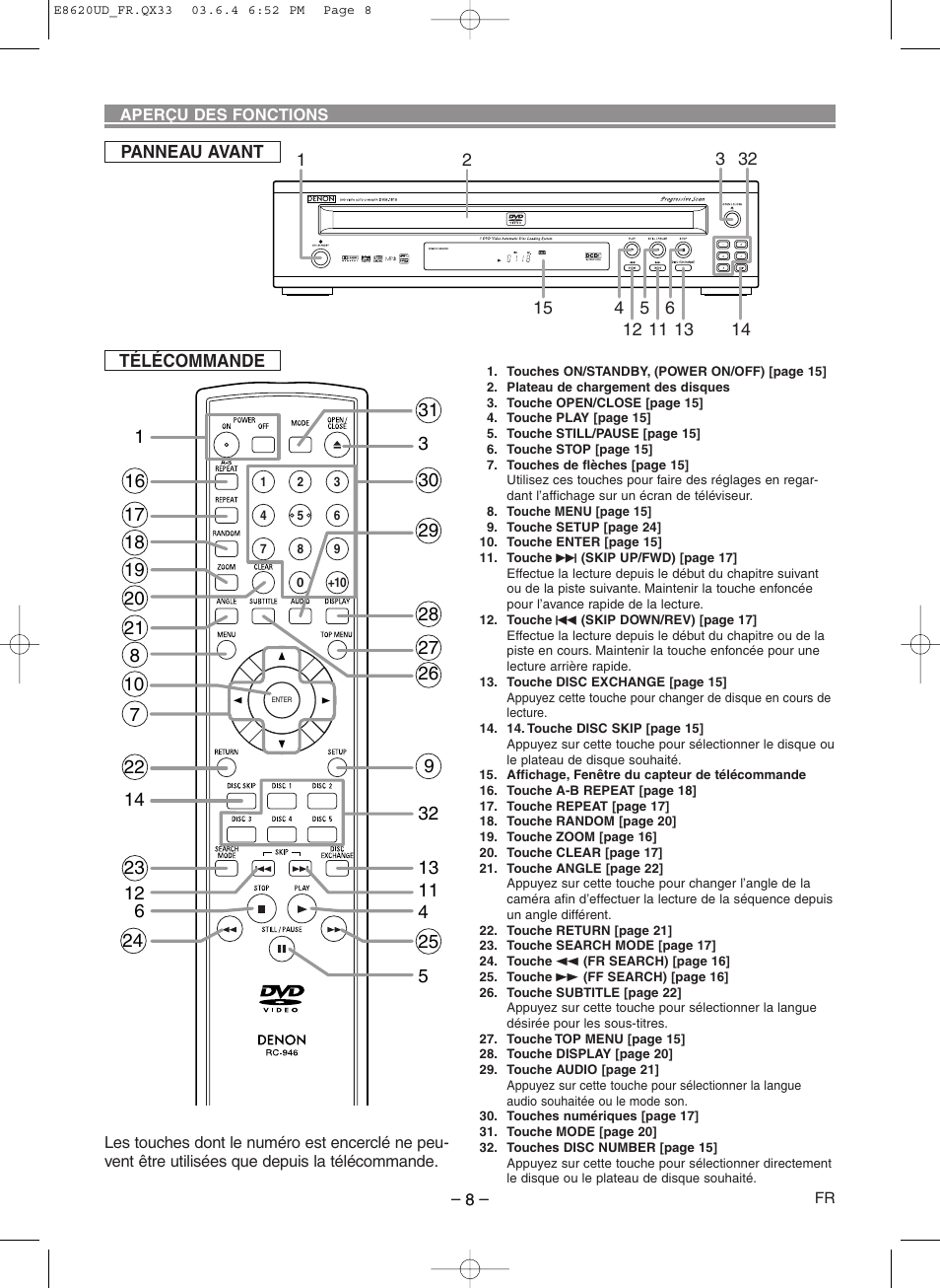 Denon DVM-715 User Manual | Page 36 / 86