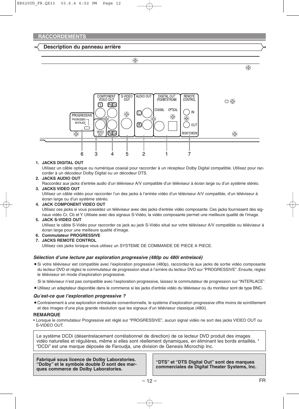 Denon DVM-715 User Manual | Page 40 / 86
