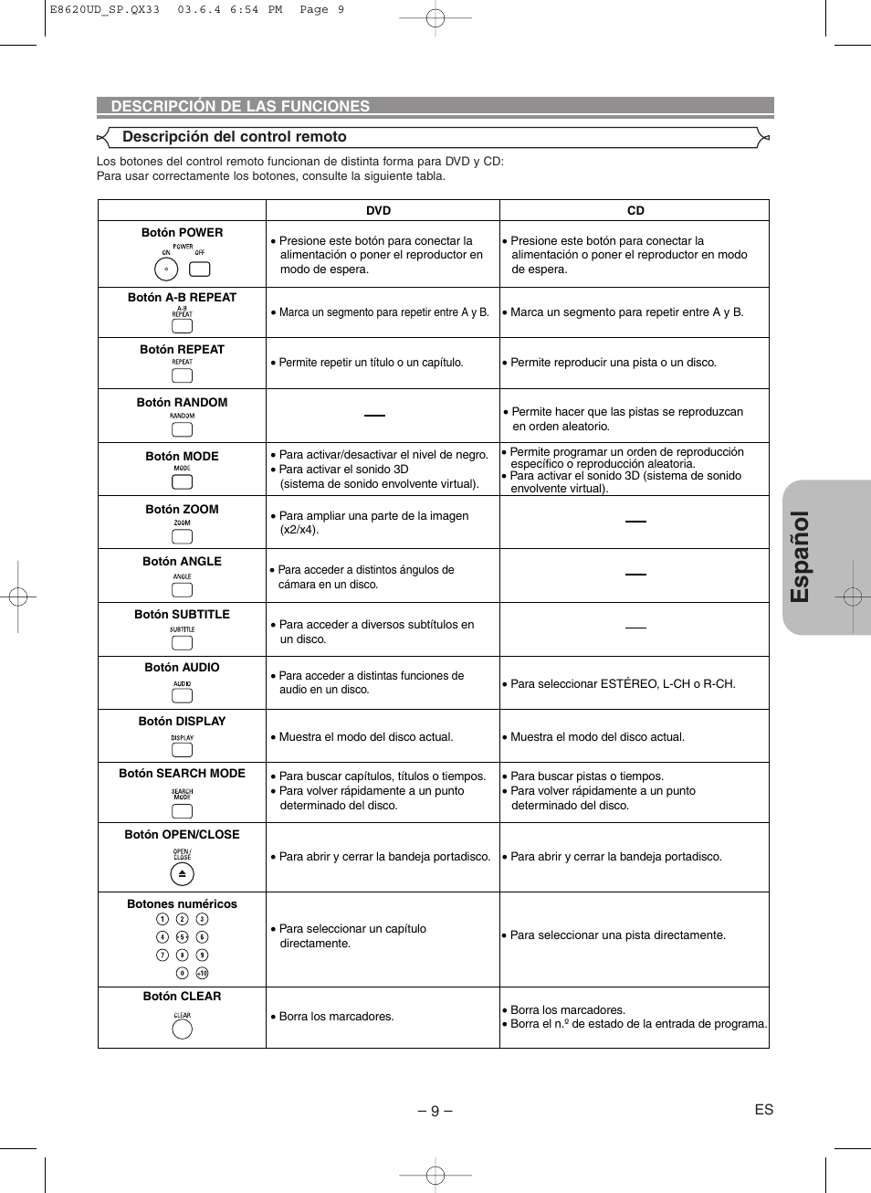 Espa ñ ol | Denon DVM-715 User Manual | Page 65 / 86