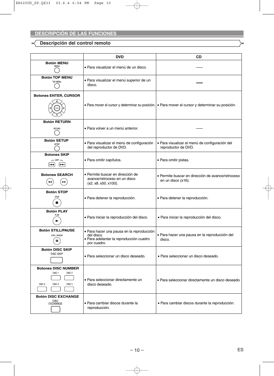 Denon DVM-715 User Manual | Page 66 / 86