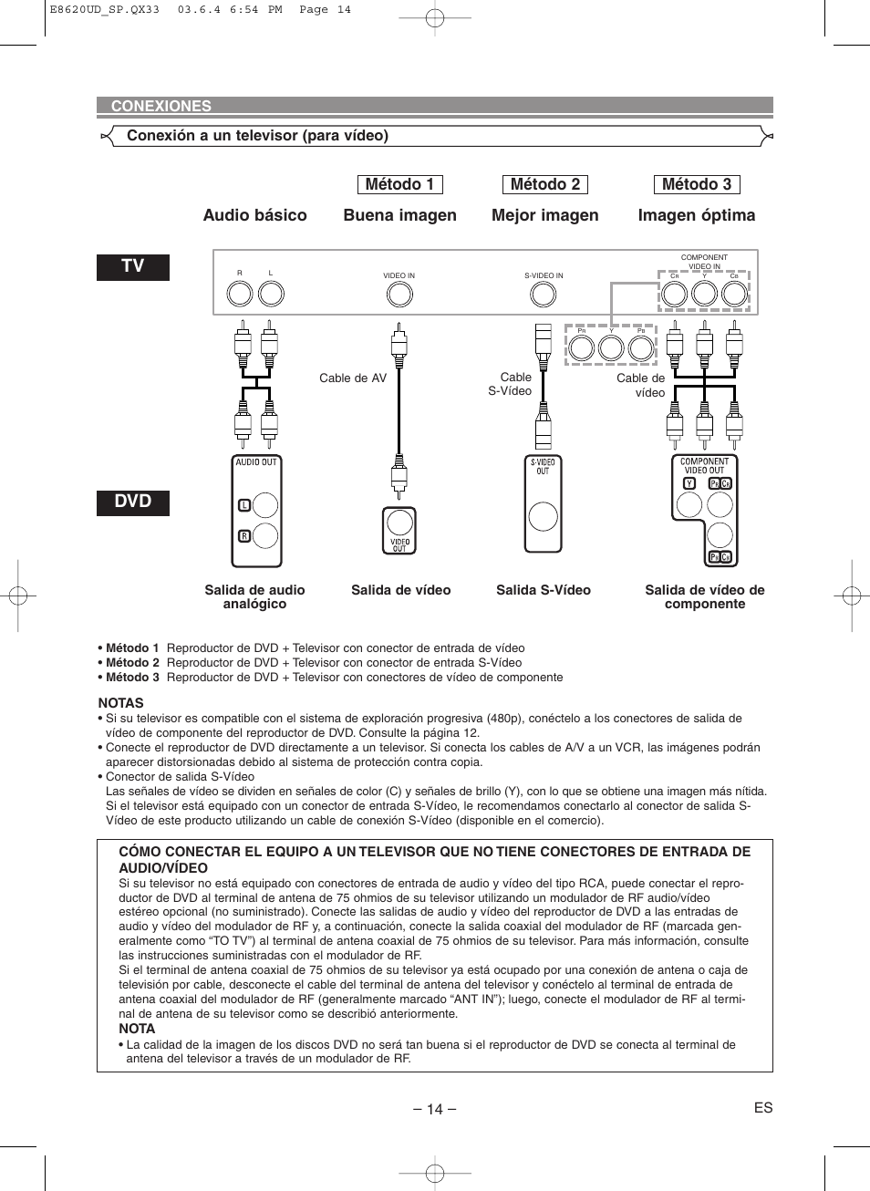 Método 1 método 2 método 3, Conexión a un televisor (para vídeo), Conexiones | Denon DVM-715 User Manual | Page 70 / 86
