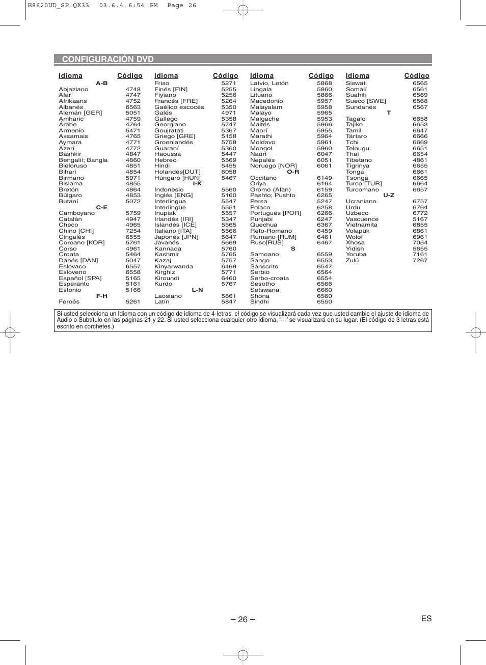 Configuración dvd | Denon DVM-715 User Manual | Page 82 / 86