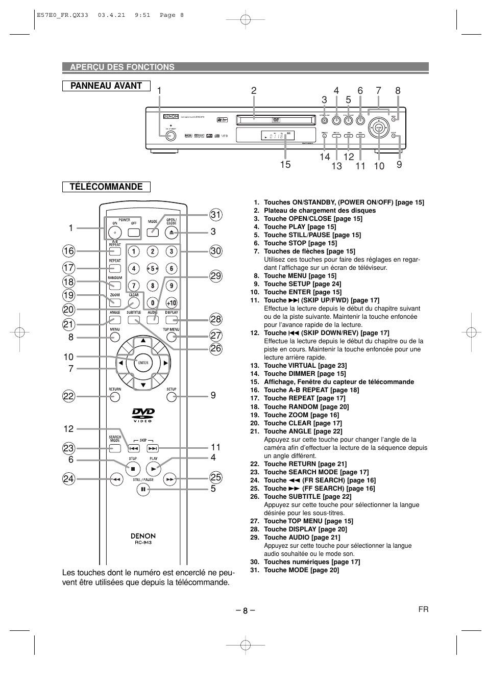 Denon DVD-910 User Manual | Page 36 / 86