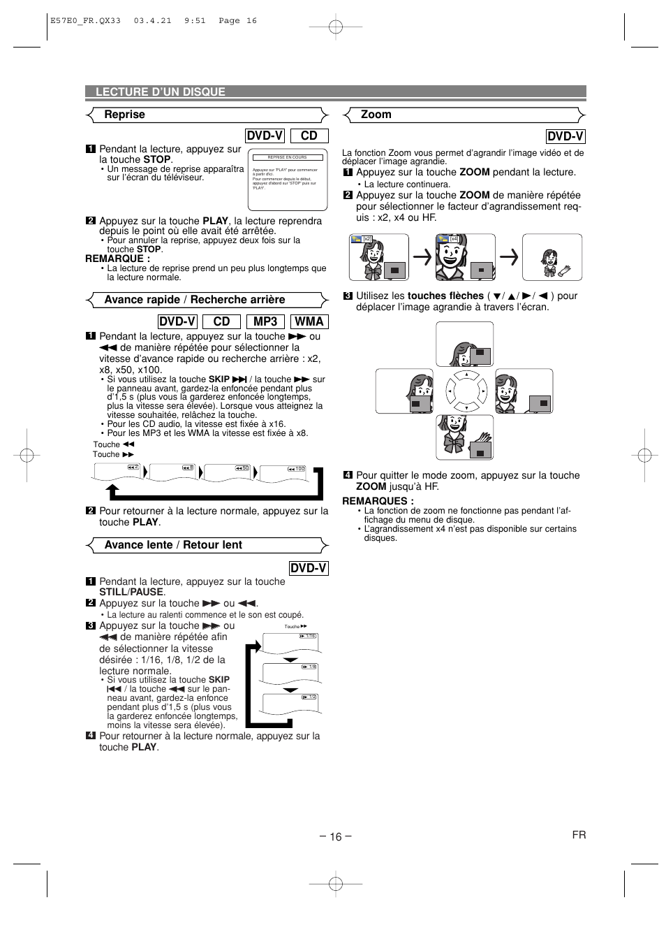 Dvd-v, Wma mp3 cd dvd-v, Cd dvd-v | Avance lente / retour lent, Zoom lecture d’un disque, Avance rapide / recherche arrière, Reprise | Denon DVD-910 User Manual | Page 44 / 86