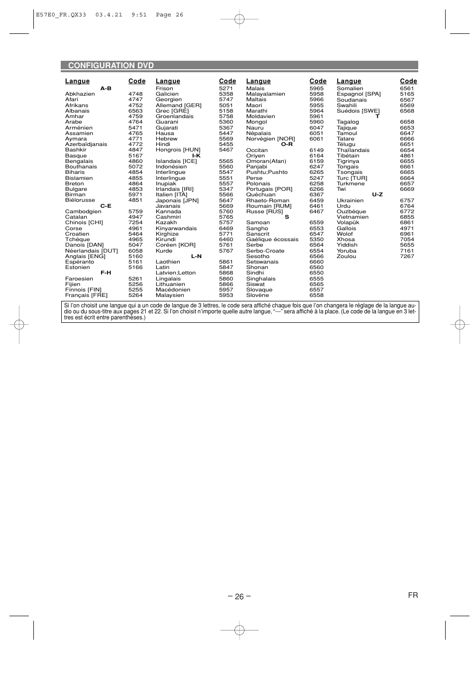 Configuration dvd | Denon DVD-910 User Manual | Page 54 / 86