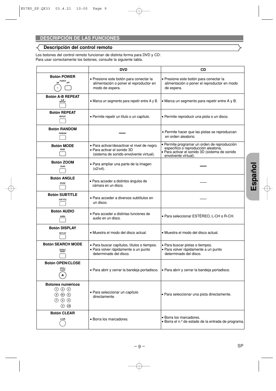 Espa ñ ol | Denon DVD-910 User Manual | Page 65 / 86