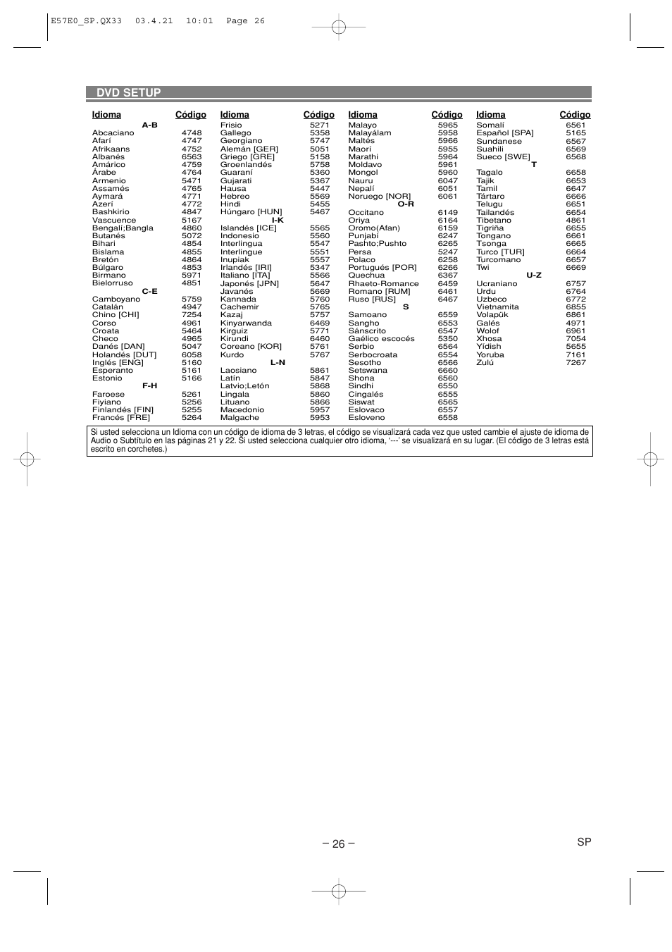 Dvd setup | Denon DVD-910 User Manual | Page 82 / 86