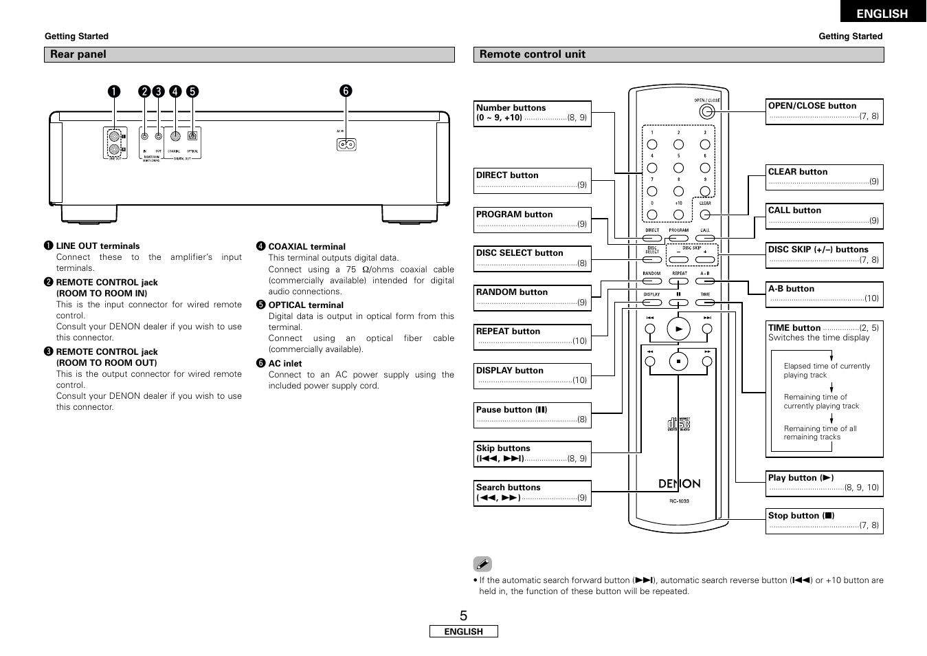 Denon DCM-500AE User Manual | Page 9 / 17