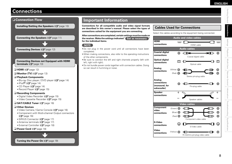 Connections, Important information, Cables used for connections | Connection flow n | Denon AVR-890 User Manual | Page 11 / 76