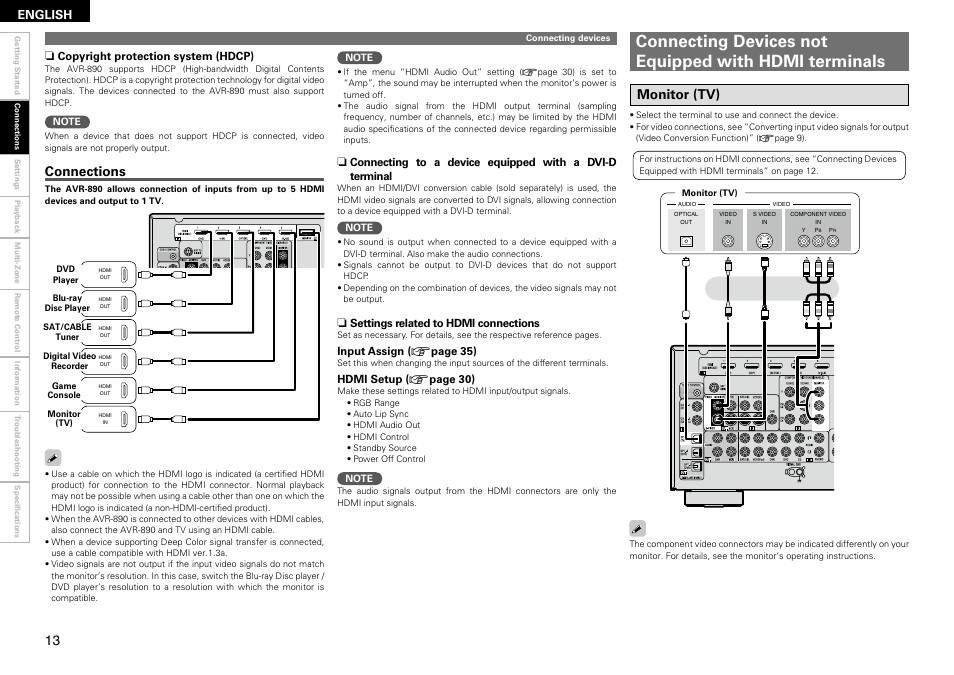 Monitor (tv), Connections, English | Denon AVR-890 User Manual | Page 16 / 76