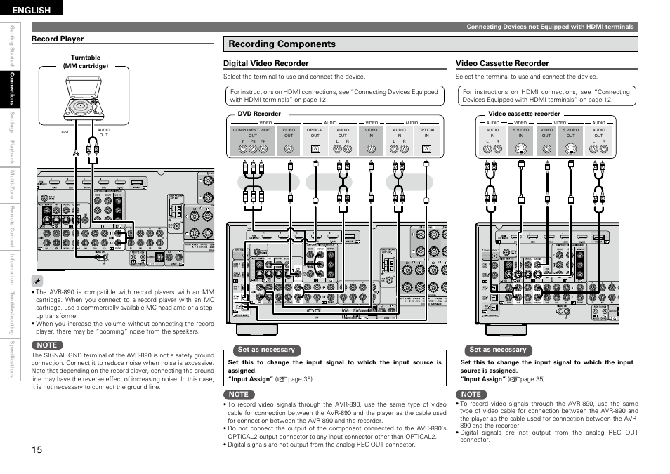 Recording components, English, Record player | Digital video recorder, Video cassette recorder | Denon AVR-890 User Manual | Page 18 / 76