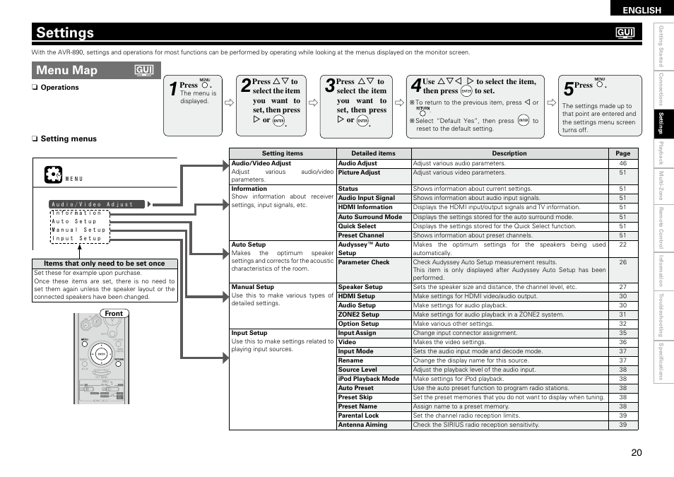 Settings, Menu map | Denon AVR-890 User Manual | Page 23 / 76