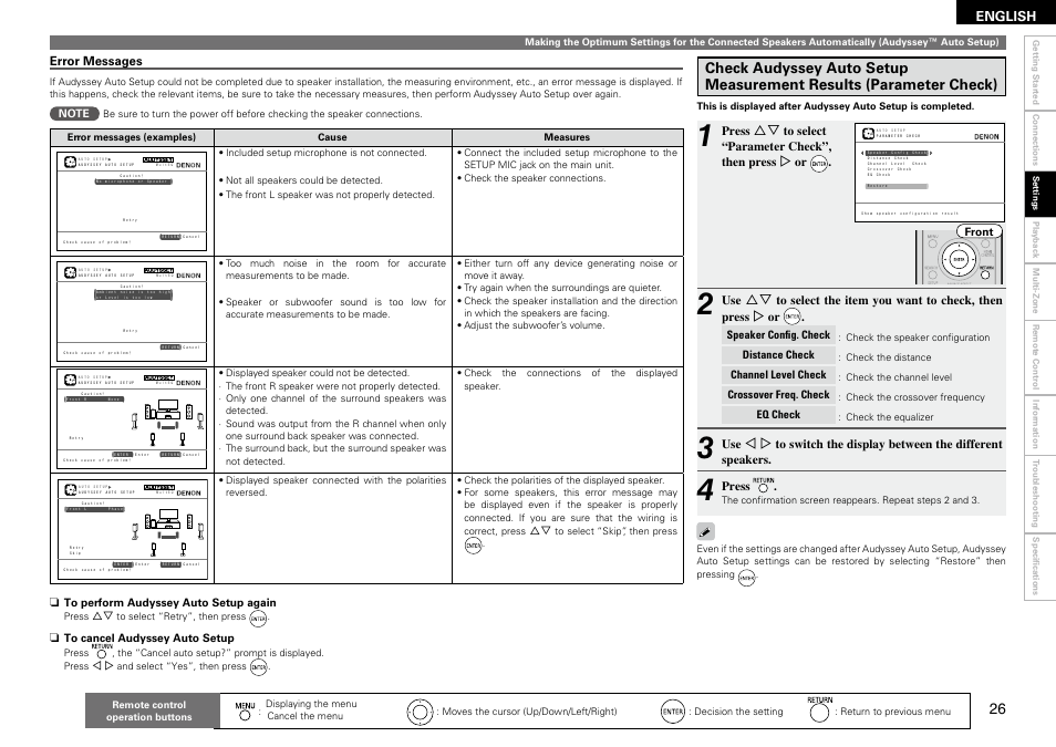 English, Press, Error messages | Denon AVR-890 User Manual | Page 29 / 76