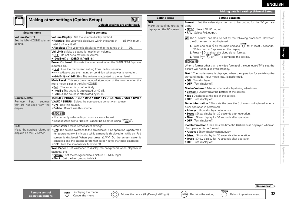 Making other settings (option setup) | Denon AVR-890 User Manual | Page 35 / 76